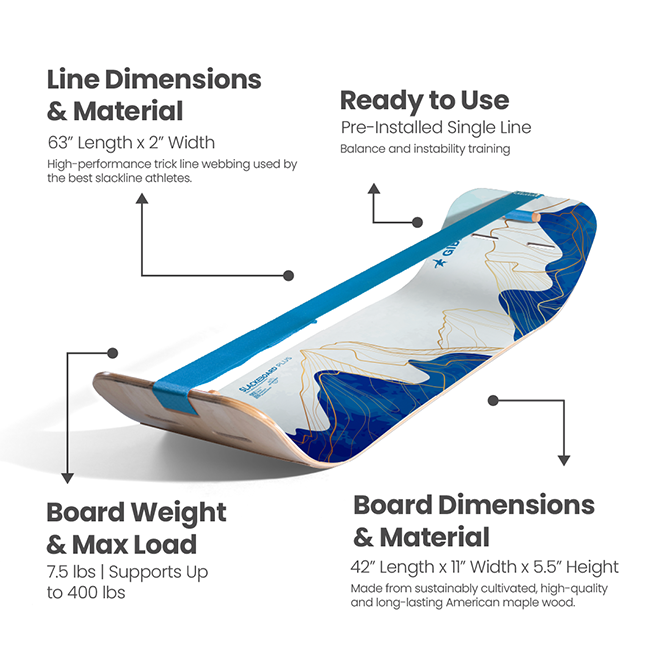 Wooden Mountain SlackBoard on a white background with text written out for its product specs