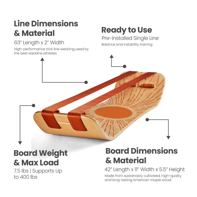 Sunbeam Slackboard plus with dimensions, and material details on a white background