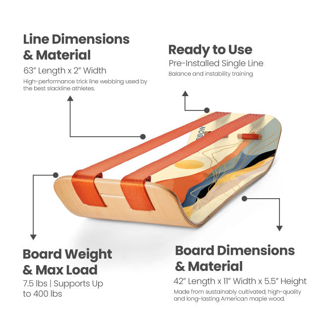 Sunrise SlackBoard Plus with technical specifications on a white background