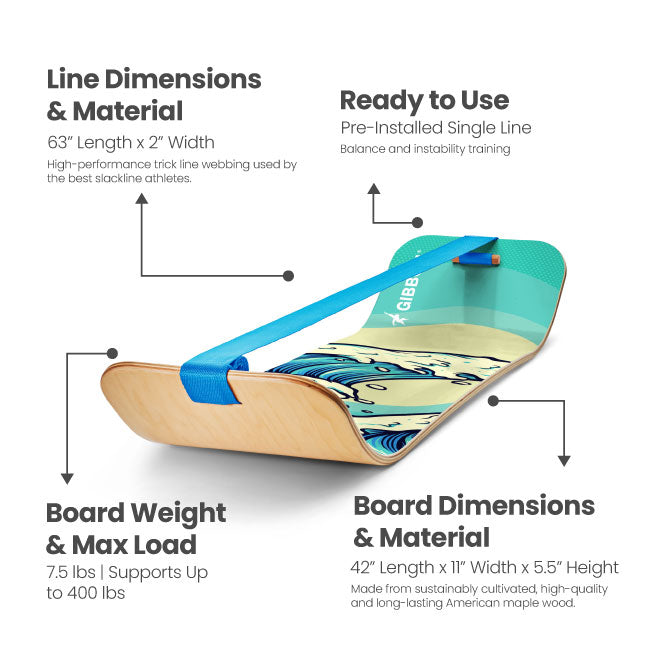 What is a Good Wave Height for Beginners? Essential Guide